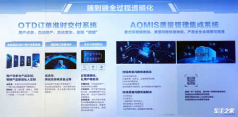 智造新紀(jì)元 北汽重卡數(shù)字孿生工廠投產(chǎn)，北京重卡首車下線即交付